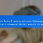 Access to Quality Breakdance Instruction: finding reputable sources, geographic limitations, language barriers