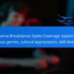 Diverse Breakdance Styles Coverage: exploring various genres, cultural appreciation, skill diversity